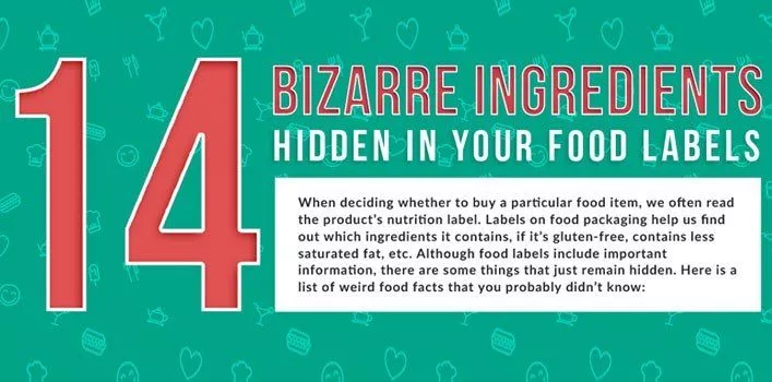 Bizarre Food Ingredients
